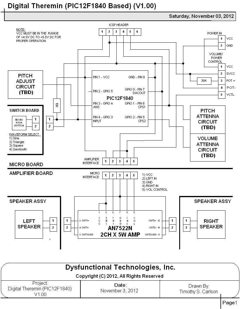 hcf4069ube datasheet